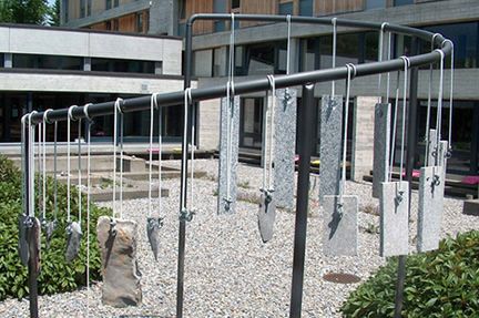 Weg der Sinne, Morschach